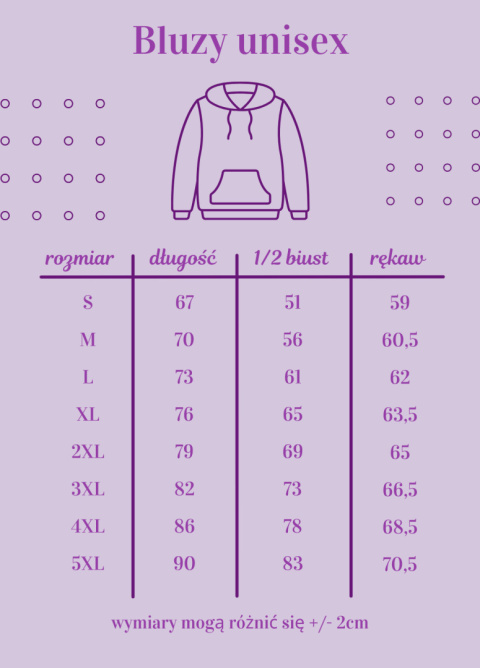 Bluza Fanfiction Bluza Fanfiction